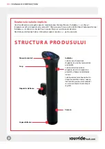 Preview for 140 page of SousVideTools IVIDE THERMAL CIRCULATOR HOME 2.0 User Manual