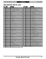 Preview for 71 page of South Bend Tools SB1007 Owner'S Manual