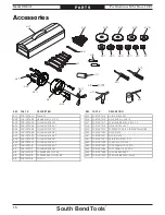 Preview for 80 page of South Bend Tools SB1007 Owner'S Manual