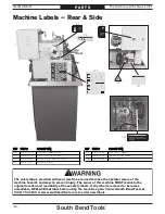 Preview for 82 page of South Bend Tools SB1007 Owner'S Manual