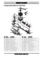 Preview for 127 page of South bend SB1013F Manual