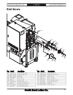 Preview for 133 page of South bend SB1013F Manual
