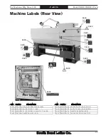 Preview for 147 page of South bend SB1013F Manual