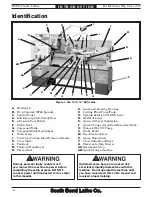 Preview for 10 page of South bend SB1014F  insert Manual Insert