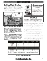 Preview for 57 page of South bend SB1014F  insert Manual Insert