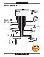 Preview for 96 page of South bend SB1014F  insert Manual Insert