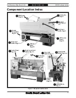 Preview for 97 page of South bend SB1014F  insert Manual Insert