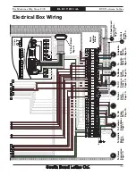 Preview for 99 page of South bend SB1014F  insert Manual Insert