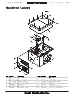 Preview for 112 page of South bend SB1014F  insert Manual Insert