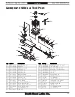 Preview for 127 page of South bend SB1014F  insert Manual Insert