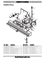 Preview for 130 page of South bend SB1014F  insert Manual Insert