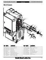 Preview for 133 page of South bend SB1037F  insert Manual Insert