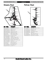 Preview for 142 page of South bend SB1037F  insert Manual Insert