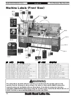 Preview for 146 page of South bend SB1037F  insert Manual Insert