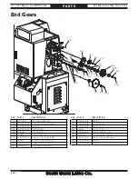 Preview for 120 page of South bend SB1051 Owner'S Manual