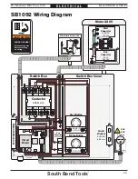 Preview for 45 page of South bend SB1092 Owner'S Manual