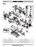 Preview for 42 page of South bend SB1117 Owner'S Manual