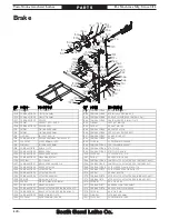 Preview for 130 page of South bend TURN-NADO SB10146PF Owner'S Manual