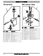 Preview for 132 page of South bend TURN-NADO SB10146PF Owner'S Manual