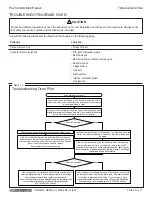 Preview for 43 page of Southbend P32A-XX Owner'S Manual