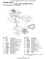 Preview for 19 page of Southern States SOF550A Owner'S Manual