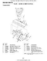 Preview for 22 page of Southern States SOF550A Owner'S Manual