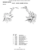 Preview for 23 page of Southern States SOF550A Owner'S Manual