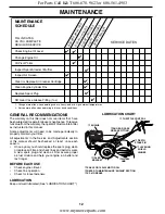 Preview for 12 page of Southern States SOR900A Owner'S Manual