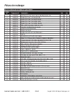 Preview for 45 page of Southland SM2113 Operator'S Manual