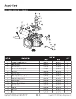 Preview for 25 page of Southland SM2223 Operator'S Manual