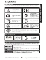 Preview for 3 page of Southland SM2243 Operator'S Manual