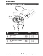 Preview for 32 page of Southland SM2243 Operator'S Manual