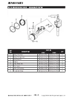 Preview for 33 page of Southland SM2243 Operator'S Manual