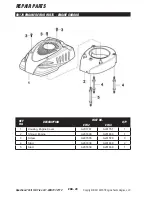 Preview for 35 page of Southland SM2243 Operator'S Manual