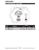 Preview for 36 page of Southland SM2243 Operator'S Manual