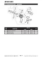 Preview for 37 page of Southland SM2243 Operator'S Manual