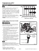 Preview for 30 page of Southland SWLE0799 Operator'S Manual