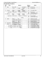 Preview for 30 page of Southwest Windpower 30 FOOT (9 Meter) TOWER KIT for WHISPER 500 Owner'S Manual