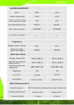 Preview for 16 page of SOYO 100W Grid Instruction Manual