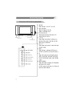 Preview for 10 page of SOYO 3278AB Owner'S Manual