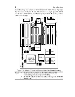 Preview for 8 page of SOYO 5EA5 User'S Manual & Technical Reference