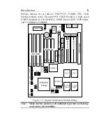 Preview for 9 page of SOYO 5EA5 User'S Manual & Technical Reference