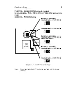 Preview for 13 page of SOYO 5EA5 User'S Manual & Technical Reference