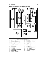 Preview for 7 page of SOYO 5eh5 User Manual