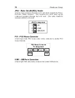 Preview for 20 page of SOYO 5eh5 User Manual