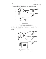 Preview for 15 page of SOYO 5SM2 User'S Manual & Technical Reference