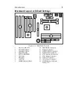 Preview for 7 page of SOYO 6BE+ User Manual