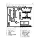 Preview for 7 page of SOYO 6KD User'S Manual & Technical Reference