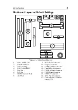 Preview for 7 page of SOYO 6KM Series User'S Manual & Technical Reference