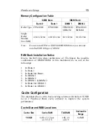 Preview for 17 page of SOYO 82430 TX P54C User'S Manual & Technical Reference